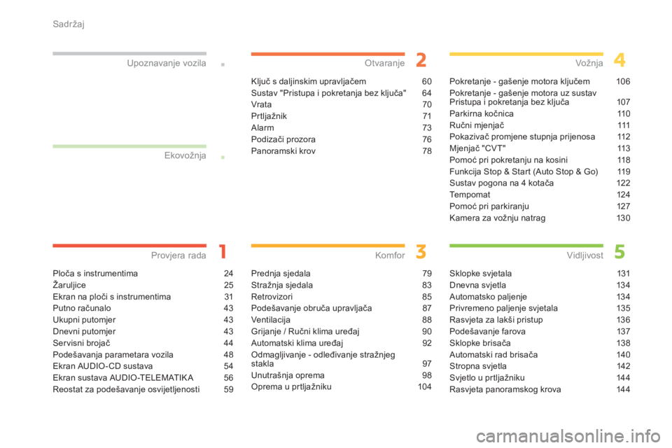 CITROEN C4 AIRCROSS 2013  Upute Za Rukovanje (in Croatian) Sadržaj
Ploča s instrumentima 24
Žaruljice 25
Ekran na ploči s instrumentima  31
Putno računalo 43
Ukupni putomjer 43
Dnevni putomjer  43
Servisni brojač 44
Podešavanja parametara vozila  48
Ek
