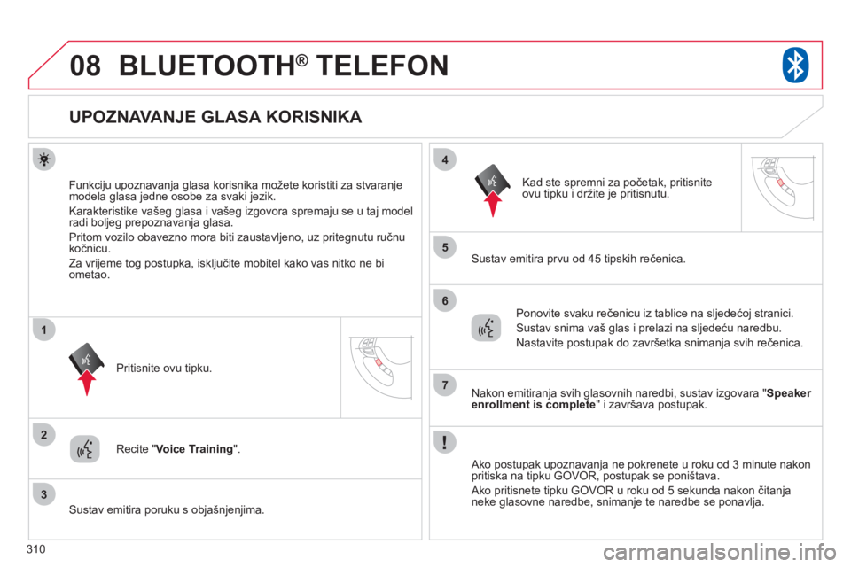 CITROEN C4 AIRCROSS 2013 Upute Za Rukovanje (in Croatian) 310
08
2
3
1
4
5
6
7
BLUETOOTH® TELEFON®
UPOZNAVANJE GLASA KORISNIKA
Funkciju upoznavanja glasa korisnika možete koristiti za stvaranje
modela glasa jedne o CITROEN C4 AIRCROSS 2013 Upute Za Rukovanje (in Croatian) 310
08
2
3
1
4
5
6
7
BLUETOOTH® TELEFON®
UPOZNAVANJE GLASA KORISNIKA
Funkciju upoznavanja glasa korisnika možete koristiti za stvaranje
modela glasa jedne o