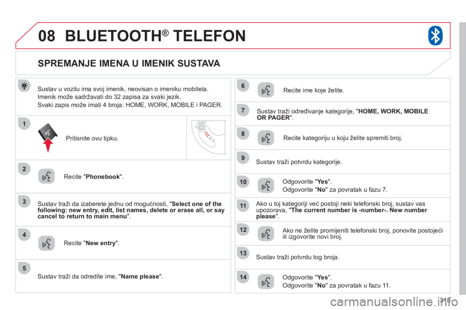CITROEN C4 AIRCROSS 2013 Upute Za Rukovanje (in Croatian) 315
08
3
4
7
8
9
10
11
1
2
5
6
12
14
13
BLUETOOTH® TELEFON®
Sustav u vozilu ima svoj imenik, neovisan o imeniku mobitela.
Imenik mo
že sadržavati do 32 zapisa za svaki jezik.
Svaki zapis može CITROEN C4 AIRCROSS 2013 Upute Za Rukovanje (in Croatian) 315
08
3
4
7
8
9
10
11
1
2
5
6
12
14
13
BLUETOOTH® TELEFON®
Sustav u vozilu ima svoj imenik, neovisan o imeniku mobitela.
Imenik mo
že sadržavati do 32 zapisa za svaki jezik.
Svaki zapis može