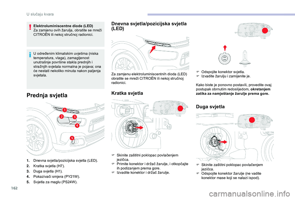 CITROEN C4 CACTUS 2019 Upute Za Rukovanje (in Croatian) 162
Elektroluminiscentne diode (LED)
Za zamjenu ovih žarulja, obratite se mreži
CITROËN ili nekoj stručnoj radionici.
U određenim klimatskim uvjetima (niska
temperatura, vlaga), zamagljenost
u CITROEN C4 CACTUS 2019 Upute Za Rukovanje (in Croatian) 162
Elektroluminiscentne diode (LED)
Za zamjenu ovih žarulja, obratite se mreži
CITROËN ili nekoj stručnoj radionici.
U određenim klimatskim uvjetima (niska
temperatura, vlaga), zamagljenost
u