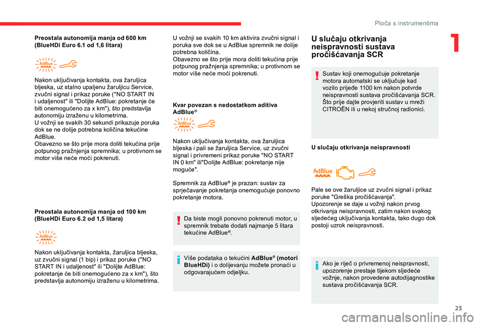 CITROEN C4 CACTUS 2019  Upute Za Rukovanje (in Croatian) 23
Preostala autonomija manja od 600 km 
( BlueHDi Euro 6.1 od 1,6   litara)
Preostala autonomija manja od 100
  km 
(BlueHDi Euro 6.2 od 1,5
  litara)
Nakon uključivanja kontakta, ova žaruljica 
bl