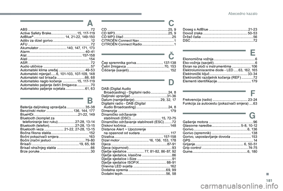 CITROEN C4 CACTUS 2019 Upute Za Rukovanje (in Croatian) 181
AABS .................................................................72
Active Safety Brake........................... 15, 117-11 9
AdBlue
® ................................ 14, 21-22, 14 9 -15 CITROEN C4 CACTUS 2019 Upute Za Rukovanje (in Croatian) 181
AABS .................................................................72
Active Safety Brake........................... 15, 117-11 9
AdBlue
® ................................ 14, 21-22, 14 9 -15