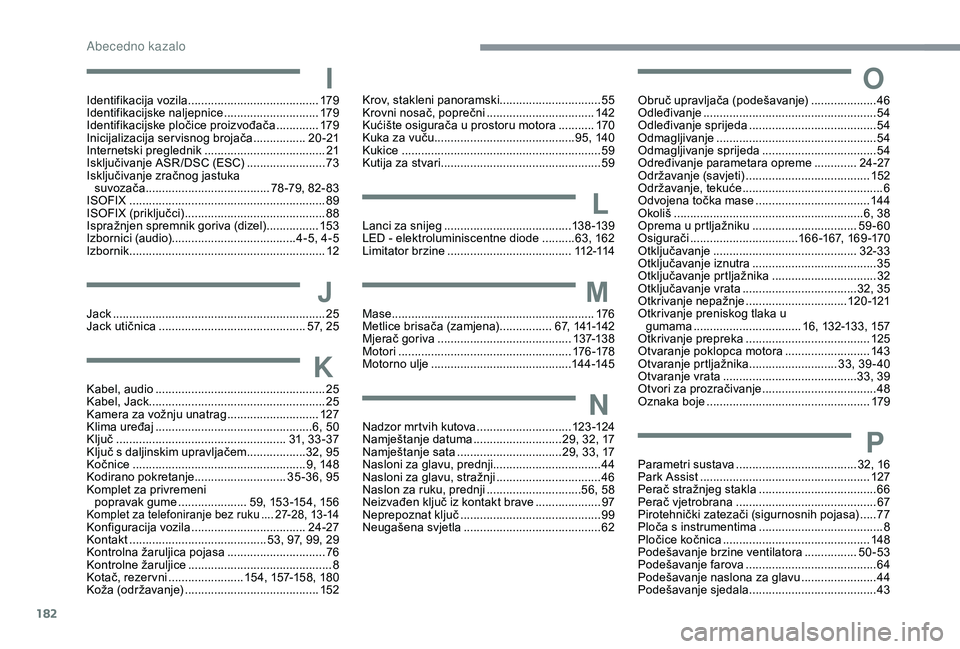 CITROEN C4 CACTUS 2019 Upute Za Rukovanje (in Croatian) 182
IIdentifikacija vozila ........................................17 9
Identifikacijske naljepnice ............................. 17
9
Identifikacijske pločice proizvođača
............. 17
9
Inic CITROEN C4 CACTUS 2019 Upute Za Rukovanje (in Croatian) 182
IIdentifikacija vozila ........................................17 9
Identifikacijske naljepnice ............................. 17
9
Identifikacijske pločice proizvođača
............. 17
9
Inic