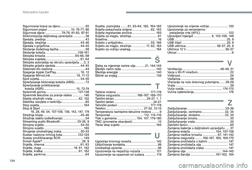 CITROEN C4 CACTUS 2019 Upute Za Rukovanje (in Croatian) 184
Sigurnosna brava za djecu .............................93
S igurnosni pojasi ........................... 10
, 7 6 - 7 7, 86
Sigurnost djece
...................7
8 -79, 81- 83, 87- 91
Sinkroni CITROEN C4 CACTUS 2019 Upute Za Rukovanje (in Croatian) 184
Sigurnosna brava za djecu .............................93
S igurnosni pojasi ........................... 10
, 7 6 - 7 7, 86
Sigurnost djece
...................7
8 -79, 81- 83, 87- 91
Sinkroni