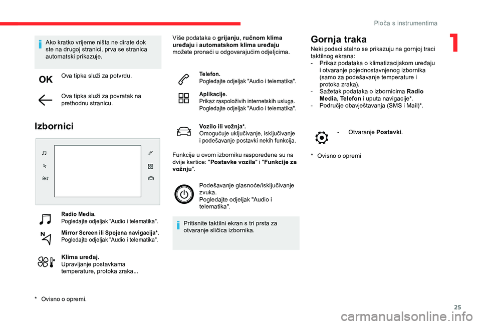 CITROEN C4 CACTUS 2019  Upute Za Rukovanje (in Croatian) 25
Radio Media.
Pogledajte odjeljak "Audio i telematika".
Mirror Screen ili Spojena navigacija*.
Pogledajte odjeljak "Audio i telematika".
Klima uređaj.
Upravljanje postavkama 
temper