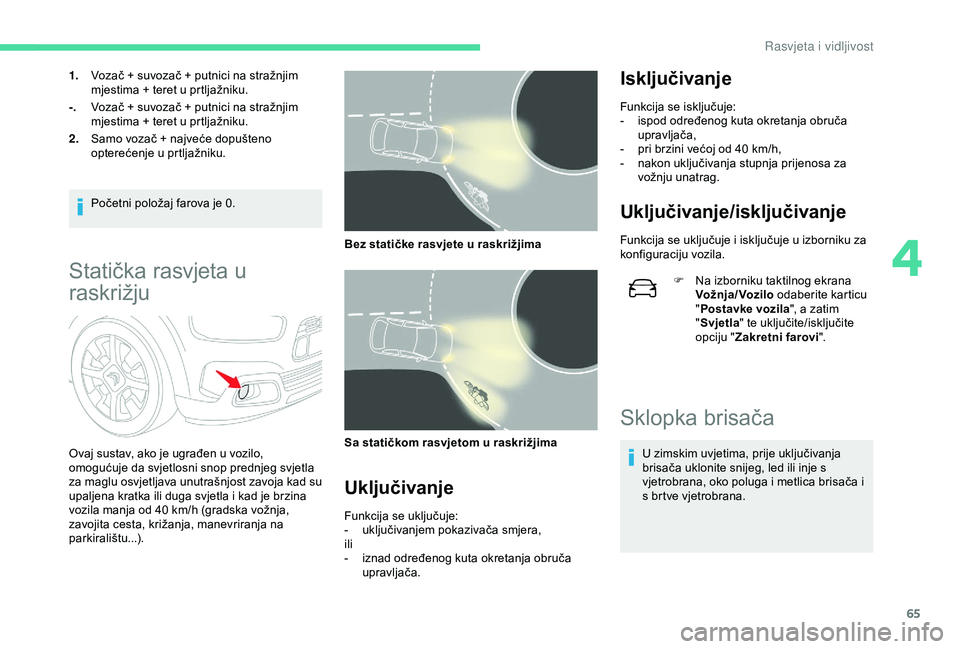 CITROEN C4 CACTUS 2019  Upute Za Rukovanje (in Croatian) 65
1.Vozač + suvozač + putnici na stražnjim 
mjestima + teret u prtljažniku.
-. Vozač + suvozač + putnici na stražnjim 
mjestima + teret u prtljažniku.
2. Samo vozač + najveće dopušteno 
op