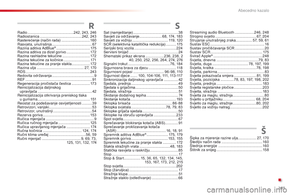 CITROEN C4 CACTUS 2018  Upute Za Rukovanje (in Croatian) 293
C4-cactus_hr_Chap11_index-alpha_ed01-2016
Streaming audio Bluetooth ...................246,  248
Stropno svjetlo ........................................ 6 7,
 2 0 4
Strujanje unutrašnjeg zraka
 