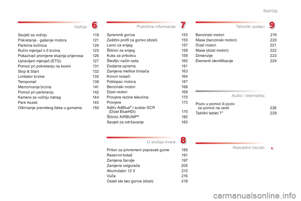 CITROEN C4 CACTUS 2018  Upute Za Rukovanje (in Croatian) .
C4-cactus_hr_Chap00a_sommaire_ed01-2016
Savjeti za vožnju 119
P okretanje - gašenje motora
 121
P

arkirna kočnica
 124
R

učni mjenjač s 5
 br
 zina
 125
P

okazivač promjene stupnja prijenos