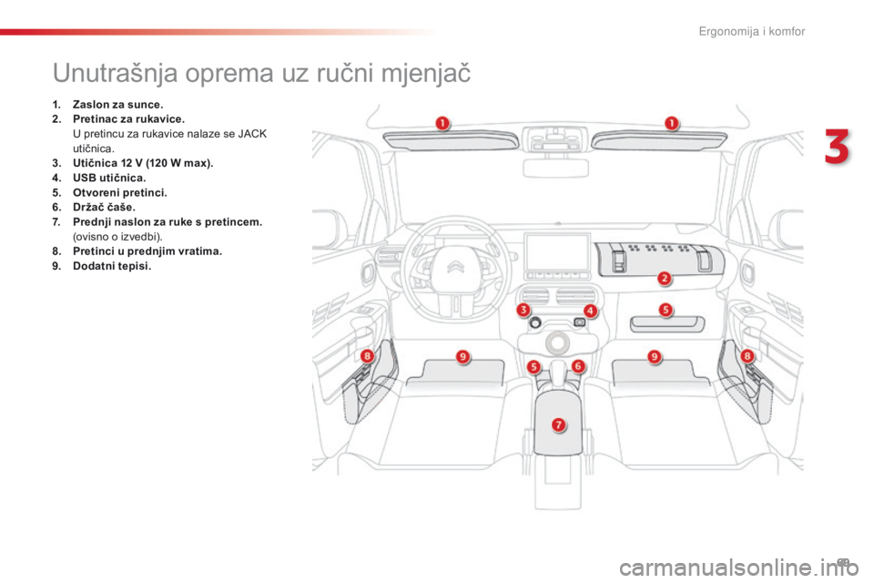 CITROEN C4 CACTUS 2018  Upute Za Rukovanje (in Croatian) 69
C4-cactus_hr_Chap03_Ergonomie-et-confort_ed01-2016
Unutrašnja oprema uz ručni mjenjač
1. Zaslon za sunce.
2. Pre tinac za rukavice. 
 U pre

tincu za rukavice nalaze se JACK 
utičnica.
3.
 Uti
