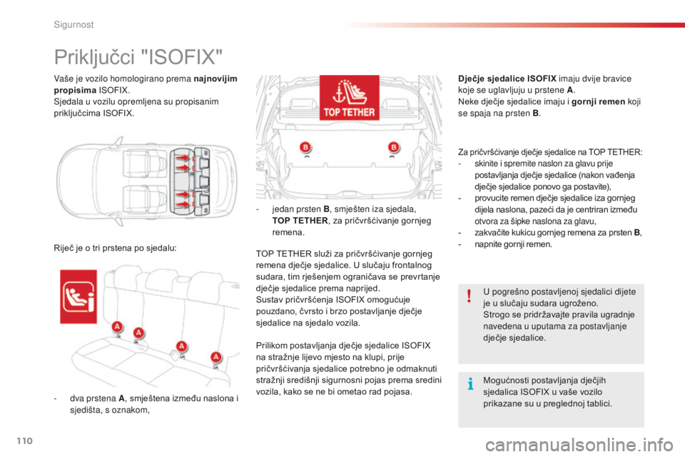 CITROEN C4 CACTUS 2016 Upute Za Rukovanje (in Croatian) 110
C4-cactus_hr_Chap05_securite_ed01-2015
Vaše je vozilo homologirano prema najnovijim
propisima ISOFIX.
Sjedala u vozilu opremljena su propisanim
priključcima ISOFIX.
Priključci "ISOFIX" CITROEN C4 CACTUS 2016 Upute Za Rukovanje (in Croatian) 110
C4-cactus_hr_Chap05_securite_ed01-2015
Vaše je vozilo homologirano prema najnovijim
propisima ISOFIX.
Sjedala u vozilu opremljena su propisanim
priključcima ISOFIX.
Priključci "ISOFIX"