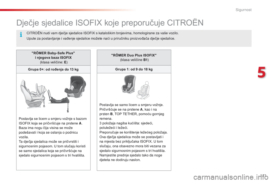 CITROEN C4 CACTUS 2016 Upute Za Rukovanje (in Croatian) 111
C4-cactus_hr_Chap05_securite_ed01-2015
Dječje sjedalice ISOFIX koje preporučuje CITROËN
"RÖMER Baby- Safe Plus" i njegova baza ISOFIX (klasa veličine: E )
Grupa 0+: od rođenja do CITROEN C4 CACTUS 2016 Upute Za Rukovanje (in Croatian) 111
C4-cactus_hr_Chap05_securite_ed01-2015
Dječje sjedalice ISOFIX koje preporučuje CITROËN
"RÖMER Baby- Safe Plus" i njegova baza ISOFIX (klasa veličine: E )
Grupa 0+: od rođenja do