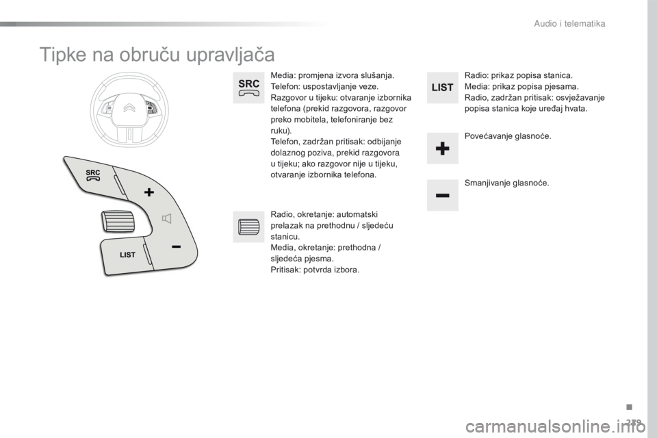 CITROEN C4 CACTUS 2016  Upute Za Rukovanje (in Croatian) 229
C4-cactus_hr_Chap10b_SMEGplus_ed01-2015
Tipke na obruču upravljača
Media: promjena izvora slušanja.
Telefon: uspostavljanje veze.
Razgovor u tijeku: otvaranje izbornika 
telefona (prekid razgov