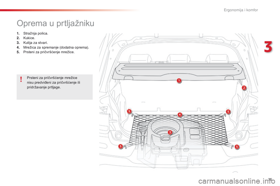 CITROEN C4 CACTUS 2016 Upute Za Rukovanje (in Croatian) 75
C4-cactus_hr_Chap03_Ergonomie-et-confort_ed01-2015
Oprema u prtljažniku
1. Stražnja polica.
2. Kukice.
3.
K
utija za stvari.
4.
M
režica za spremanje (dodatna oprema).
5.
P
rsteni za prič CITROEN C4 CACTUS 2016 Upute Za Rukovanje (in Croatian) 75
C4-cactus_hr_Chap03_Ergonomie-et-confort_ed01-2015
Oprema u prtljažniku
1. Stražnja polica.
2. Kukice.
3.
K
utija za stvari.
4.
M
režica za spremanje (dodatna oprema).
5.
P
rsteni za prič