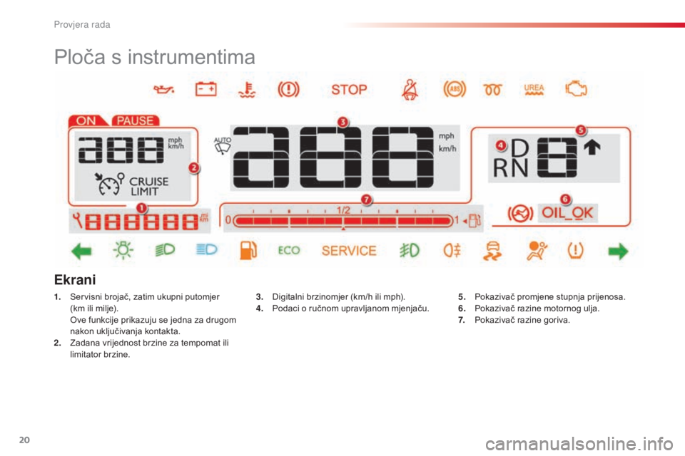 CITROEN C4 CACTUS 2014  Upute Za Rukovanje (in Croatian) 20
Ploča s instrumentima
1. Servisni brojač, zatim ukupni putomjer  (km ili milje).
 O

ve funkcije prikazuju se jedna za drugom 
nakon uključivanja kontakta.
2.
 Z

adana vrijednost brzine za temp