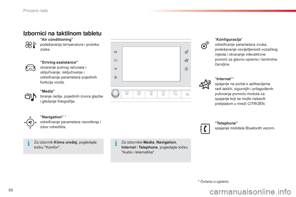 CITROEN C4 CACTUS 2014  Upute Za Rukovanje (in Croatian) 38
* Ovisno o opremi.
"Air conditioning"
 
podešavanja temperature i protoka 
zraka.
"Driving assistance"  
otvaranje putnog računala i 
uključivanje, isključivanje i 
određivanje