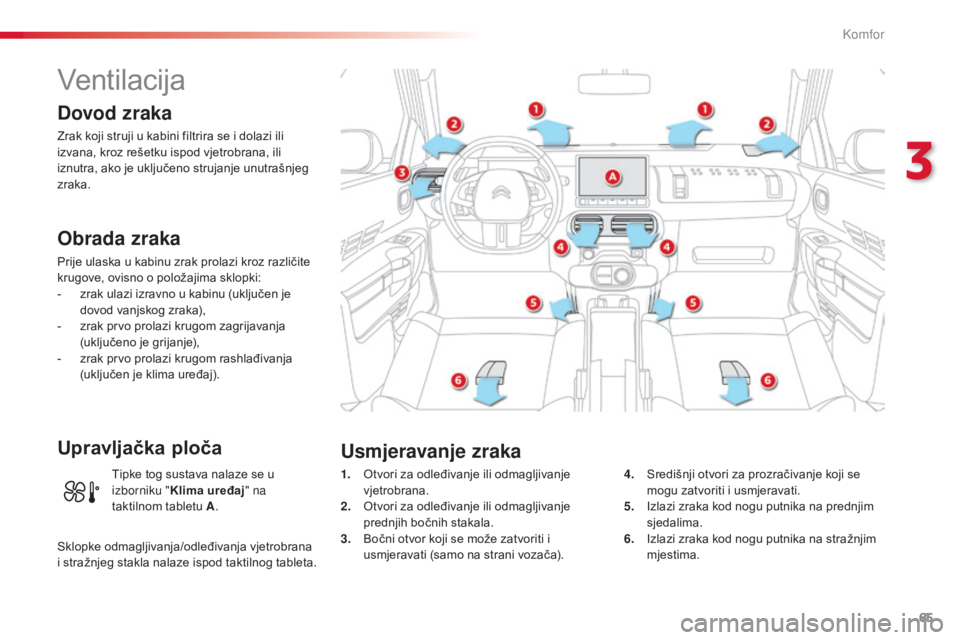 CITROEN C4 CACTUS 2014 Upute Za Rukovanje (in Croatian) 65
E3_hr_Chap03_confort_ed01-2014
Ventilacija
Dovod zraka
Zrak koji struji u kabini filtrira se i dolazi ili
izvana, kroz rešetku ispod vjetrobrana, ili
iznutra, ako je uključeno strujanje unutra CITROEN C4 CACTUS 2014 Upute Za Rukovanje (in Croatian) 65
E3_hr_Chap03_confort_ed01-2014
Ventilacija
Dovod zraka
Zrak koji struji u kabini filtrira se i dolazi ili
izvana, kroz rešetku ispod vjetrobrana, ili
iznutra, ako je uključeno strujanje unutra