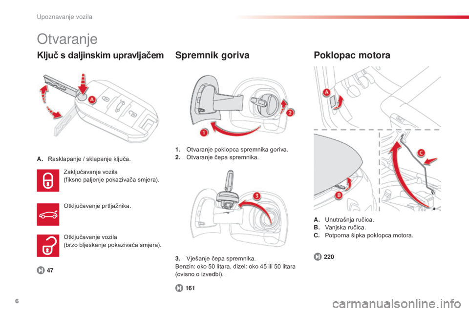 CITROEN C4 CACTUS 2014  Upute Za Rukovanje (in Croatian) 6
E3_hr_Chap00b_prise-en-main_ed01-2014
Otvaranje
A. Rasklapanje / sklapanje ključa.
Ključ s daljinskim upravljačem
47161
Zaključavanje vozila
(fiksno paljenje pokazivača smjera).
Otključavanje 
