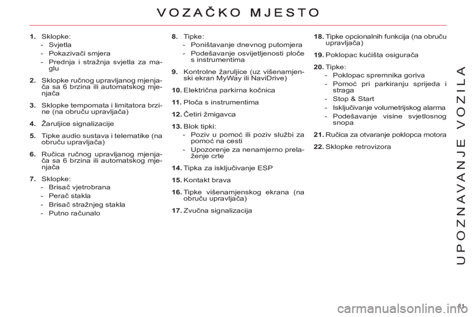 CITROEN C4 PICASSO 2013 Upute Za Rukovanje (in Croatian) 11
UPOZNAVANJE VOZILA
8.
Tipke:
- Poništavanje dnevnog putomjera
- Podešavanje osvijetljenosti ploče
s instrumentima
9.
Kontrolne žaruljice (uz višenamjen-
ski e CITROEN C4 PICASSO 2013 Upute Za Rukovanje (in Croatian) 11
UPOZNAVANJE VOZILA
8.
Tipke:
- Poništavanje dnevnog putomjera
- Podešavanje osvijetljenosti ploče
s instrumentima
9.
Kontrolne žaruljice (uz višenamjen-
ski e