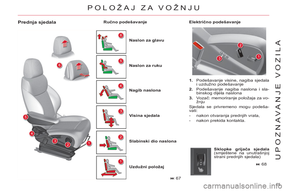 CITROEN C4 PICASSO 2013 Upute Za Rukovanje (in Croatian) 15
UPOZNAVANJE VOZILA
Prednja sjedala
Naslon za glavu
Nagib naslona
Visina sjedala
Slabinski dio naslona
Uzdužni položaj
Naslon za ruku
Električno CITROEN C4 PICASSO 2013 Upute Za Rukovanje (in Croatian) 15
UPOZNAVANJE VOZILA
Prednja sjedala
Naslon za glavu
Nagib naslona
Visina sjedala
Slabinski dio naslona
Uzdužni položaj
Naslon za ruku
Električno