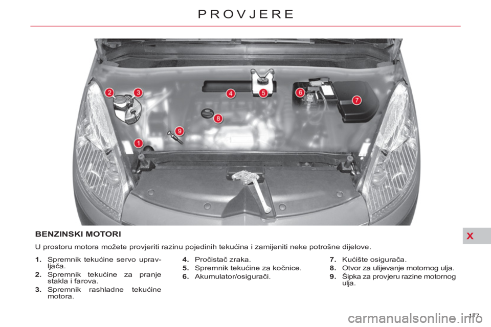 CITROEN C4 PICASSO 2013  Upute Za Rukovanje (in Croatian) X
177 
PROVJERE
BENZINSKI MOTORI 
  U prostoru motora možete provjeriti razinu pojedinih tekućina i zamijeniti neke potrošne dijelove. 
   
 
1. 
 Spremnik tekućine servo uprav-
ljača. 
   
2. 
 