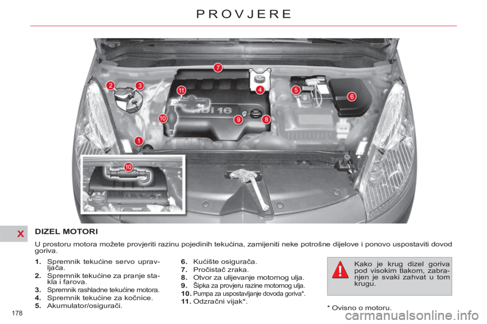 CITROEN C4 PICASSO 2013  Upute Za Rukovanje (in Croatian) X
178 
PROVJERE
   
*  
 Ovisno o motoru.  
DIZEL MOTORI
 
U prostoru motora možete provjeriti razinu pojedinih tekućina, zamijeniti neke potrošne dijelove i ponovo uspostaviti dovod 
goriva. 
   
