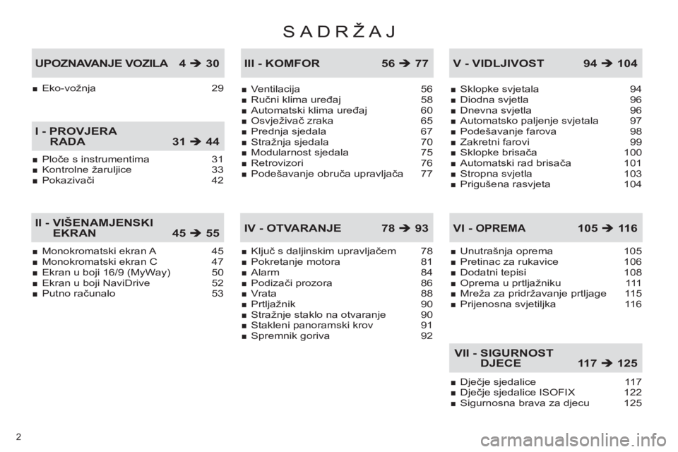 CITROEN C4 PICASSO 2013  Upute Za Rukovanje (in Croatian) SADRŽAJ
2 
Monokromatski ekran A  45Monokromatski ekran C 47Ekran u boji 16/9 (MyWay) 50Ekran u boji NaviDrive 52Putno računalo 53
■■■■■
II -  VIŠENAMJENSKIEKRAN45 �Î55
Ventilacija 56Ru�