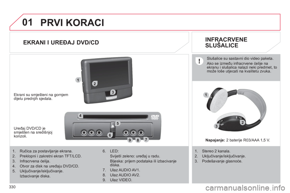 CITROEN C4 PICASSO 2013 Upute Za Rukovanje (in Croatian) 330
01
12
89
6
3
3
4
1
7
52
PRVI KORACI
EKRANI I UREĐAJ DVD/CD
INFRACRVENE
SLUŠALICE
Ekrani su smješteni na gornjem
dijelu prednjih sjedala.
Uređa
j DVD/CD jesmješten na sr CITROEN C4 PICASSO 2013 Upute Za Rukovanje (in Croatian) 330
01
12
89
6
3
3
4
1
7
52
PRVI KORACI
EKRANI I UREĐAJ DVD/CD
INFRACRVENE
SLUŠALICE
Ekrani su smješteni na gornjem
dijelu prednjih sjedala.
Uređa
j DVD/CD jesmješten na sr