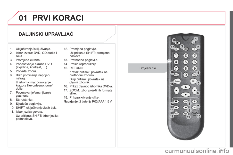 CITROEN C4 PICASSO 2013 Upute Za Rukovanje (in Croatian) 331
99
7788
11111010122
133
144
15555
44166
22
11188
17733
66
01PRVI KORACI
DALJINSKI UPRAVLJAČ
1. Uključivanje/isključivanje.
2. Izbor izvora: DVD, CD audio i
AUX.
3. Prom
jena CITROEN C4 PICASSO 2013 Upute Za Rukovanje (in Croatian) 331
99
7788
11111010122
133
144
15555
44166
22
11188
17733
66
01PRVI KORACI
DALJINSKI UPRAVLJAČ
1. Uključivanje/isključivanje.
2. Izbor izvora: DVD, CD audio i
AUX.
3. Prom
jena