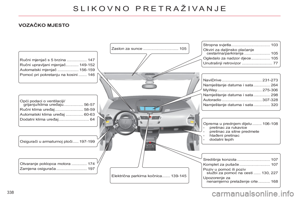 CITROEN C4 PICASSO 2013 Upute Za Rukovanje (in Croatian) 338
SLIKOVNO PRETRAŽIVANJE
Osigurači u armaturnoj ploči ..... 197-199
Otvaranje poklopca motora ............. 174
Zamjena osigurača .......................... 197
Ručni mjenja CITROEN C4 PICASSO 2013 Upute Za Rukovanje (in Croatian) 338
SLIKOVNO PRETRAŽIVANJE
Osigurači u armaturnoj ploči ..... 197-199
Otvaranje poklopca motora ............. 174
Zamjena osigurača .......................... 197
Ručni mjenja