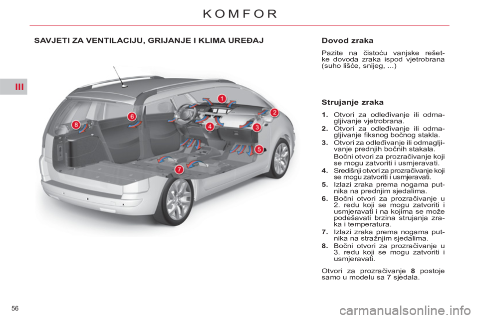 CITROEN C4 PICASSO 2013  Upute Za Rukovanje (in Croatian) III
56 
KOMFOR
SAVJETI ZA VENTILACIJU, GRIJANJE I KLIMA UREĐAJ   
Dovod zraka 
 
Pazite na čistoću vanjske rešet-
ke dovoda zraka ispod vjetrobrana 
(suho lišće, snijeg, ...)  
 
 
Strujanje zra