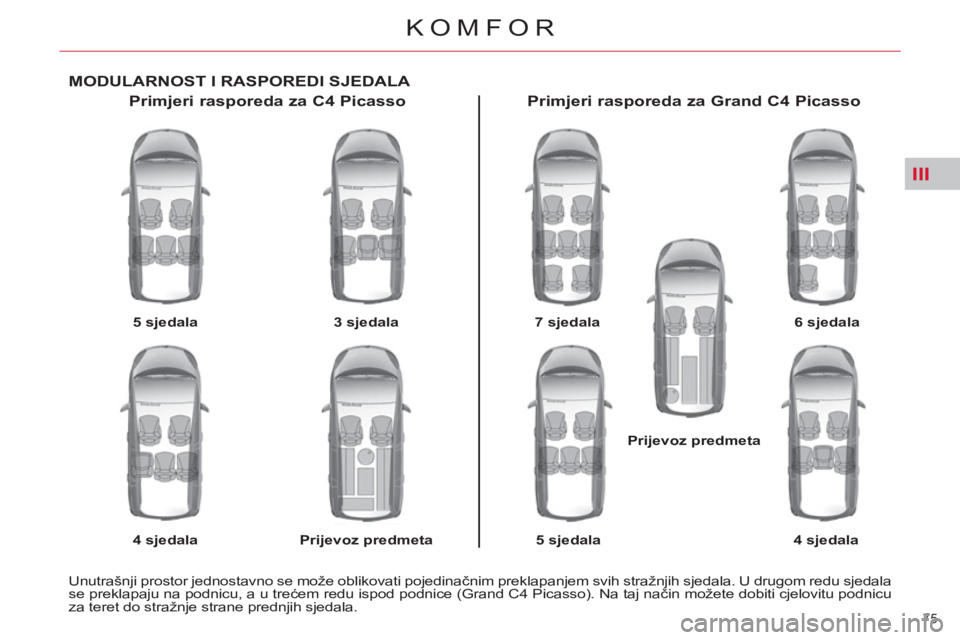 CITROEN C4 PICASSO 2013  Upute Za Rukovanje (in Croatian) III
75 
KOMFOR
MODULARNOST I RASPOREDI SJEDALA 
   
Primjeri rasporeda za C4 Picasso 
 
 
5 sjedala 
 
   
4 sjedala 
    
3 sjedala 
 
   
Prijevoz predmeta 
 
 
 
 
Primjeri rasporeda za Grand C4 Pi