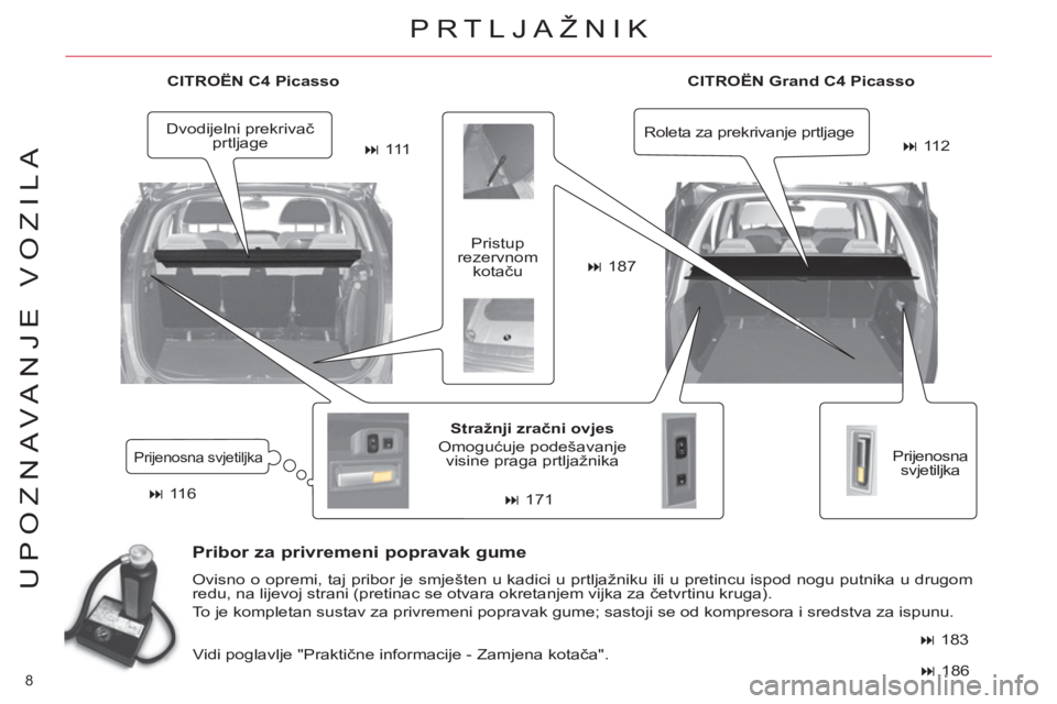 CITROEN C4 PICASSO 2013  Upute Za Rukovanje (in Croatian) 8 
UPOZNAVANJE VOZILA
  CITROËN  Grand C4 Picasso 
 
  Prijenosna 
svjetiljka     
Stražnji zračni ovjes 
 
  Omogućuje podešavanje 
visine praga prtljažnika   Pristup 
rezervnom 
kotaču 
 
 
P