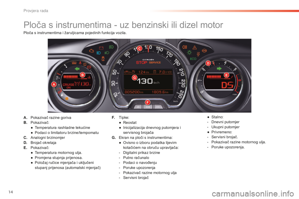 CITROEN C5 2016 Upute Za Rukovanje (in Croatian) 14
C5_hr_Chap01_controle-de-marche_ed01-2015
Ploča s instrumentima - uz benzinski ili dizel motor
A. Pokazivač razine goriva
B. Pokazivač:
●
T
emperatura rashladne tekućine
●
P
odaci o li CITROEN C5 2016 Upute Za Rukovanje (in Croatian) 14
C5_hr_Chap01_controle-de-marche_ed01-2015
Ploča s instrumentima - uz benzinski ili dizel motor
A. Pokazivač razine goriva
B. Pokazivač:
●
T
emperatura rashladne tekućine
●
P
odaci o li