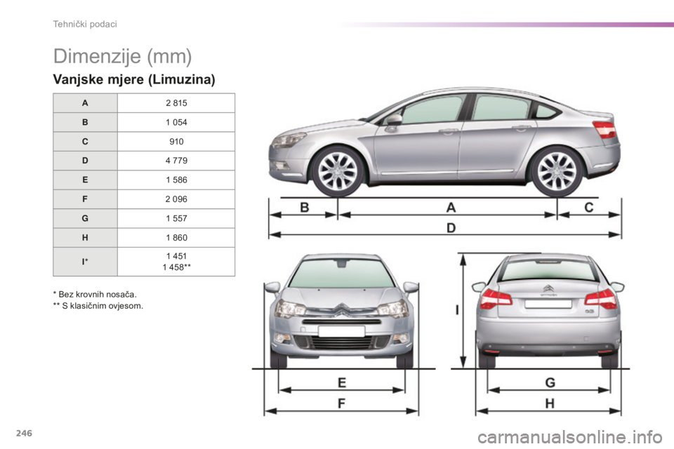CITROEN C5 2016 Upute Za Rukovanje (in Croatian) 246
C5_hr_Chap10_caracteristique_ed01-2015
dimenzije (mm)
Vanjske mjere (Limuzina)
A2 815
B 1
054
C 910
D 4
779
E 1
586
F 2
096
G 1
557
H 1
860
I * 1
451
1
458**
* Bez krovnih nosač CITROEN C5 2016 Upute Za Rukovanje (in Croatian) 246
C5_hr_Chap10_caracteristique_ed01-2015
dimenzije (mm)
Vanjske mjere (Limuzina)
A2 815
B 1
054
C 910
D 4
779
E 1
586
F 2
096
G 1
557
H 1
860
I * 1
451
1
458**
* Bez krovnih nosač