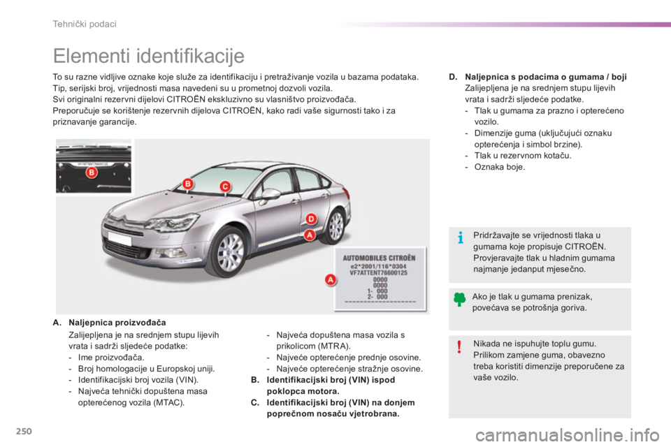 CITROEN C5 2016 Upute Za Rukovanje (in Croatian) 250
C5_hr_Chap10_caracteristique_ed01-2015
elementi identifikacije
To su razne vidljive oznake koje služe za identifikaciju i pretraživanje vozila u bazama podataka.
Tip, serijski broj, vrijednosti CITROEN C5 2016 Upute Za Rukovanje (in Croatian) 250
C5_hr_Chap10_caracteristique_ed01-2015
elementi identifikacije
To su razne vidljive oznake koje služe za identifikaciju i pretraživanje vozila u bazama podataka.
Tip, serijski broj, vrijednosti