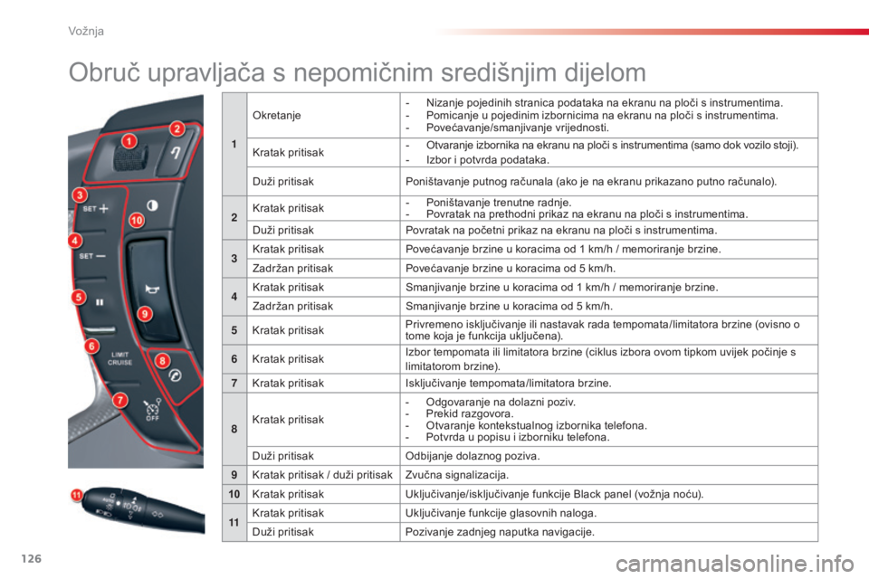 CITROEN C5 2015 Upute Za Rukovanje (in Croatian) 126
C5_hr_Chap04_conduite_ed01-2014
obruč upravljača s nepomičnim središnjim dijelom
1
ok
retanje
- n
i
zanje pojedinih stranica podataka na ekranu na ploči s instrumentima.
-
P
omicanje u CITROEN C5 2015 Upute Za Rukovanje (in Croatian) 126
C5_hr_Chap04_conduite_ed01-2014
obruč upravljača s nepomičnim središnjim dijelom
1
ok
retanje
- n
i
zanje pojedinih stranica podataka na ekranu na ploči s instrumentima.
-
P
omicanje u