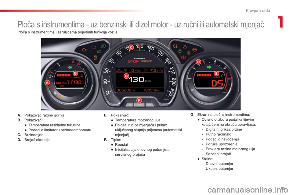 CITROEN C5 2015 Upute Za Rukovanje (in Croatian) 15
C5_hr_Chap01_controle-de-marche_ed01-2014
Ploča s instrumentima - uz benzinski ili dizel motor - uz ručni ili automatski mjenjač
A. Pokazivač razine goriva
B. Pokazivač:
●
T
emperatura ras CITROEN C5 2015 Upute Za Rukovanje (in Croatian) 15
C5_hr_Chap01_controle-de-marche_ed01-2014
Ploča s instrumentima - uz benzinski ili dizel motor - uz ručni ili automatski mjenjač
A. Pokazivač razine goriva
B. Pokazivač:
●
T
emperatura ras
