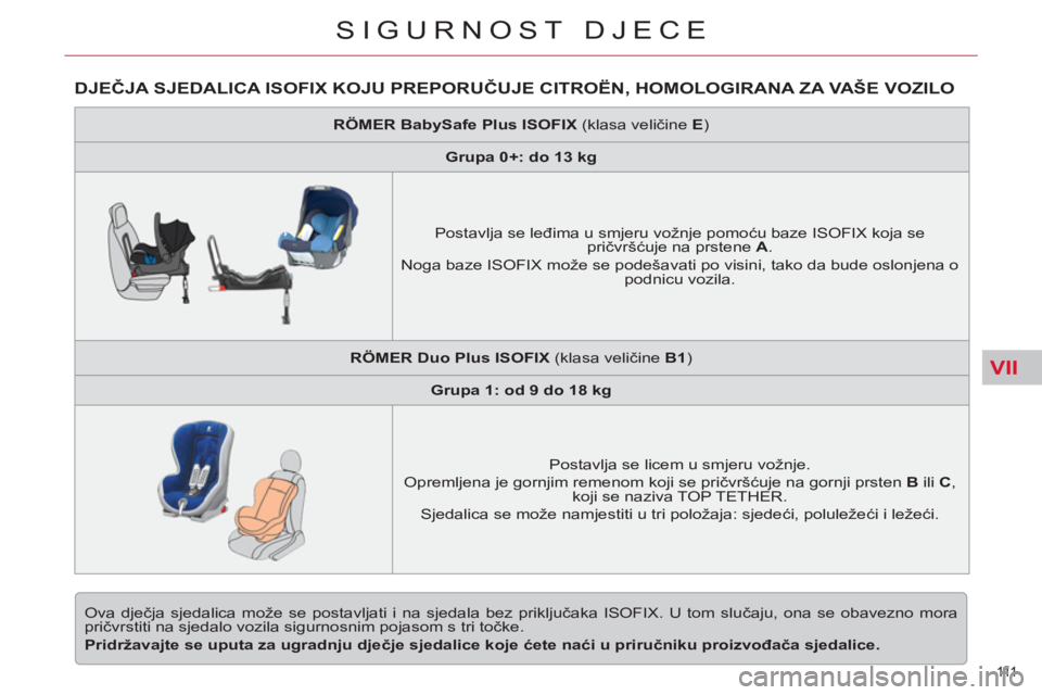 CITROEN C5 2014 Upute Za Rukovanje (in Croatian) VII
111
SIGURNOST DJECE
DJEČJA SJEDALICA ISOFIX KOJU PREPORUČUJE CITROËN, HOMOLOGIRANA ZA VAŠE VOZILO
Ova dječja sjedalica može se postavljati i na sjedala bez priključaka ISOFIX. U tom slu CITROEN C5 2014 Upute Za Rukovanje (in Croatian) VII
111
SIGURNOST DJECE
DJEČJA SJEDALICA ISOFIX KOJU PREPORUČUJE CITROËN, HOMOLOGIRANA ZA VAŠE VOZILO
Ova dječja sjedalica može se postavljati i na sjedala bez priključaka ISOFIX. U tom slu