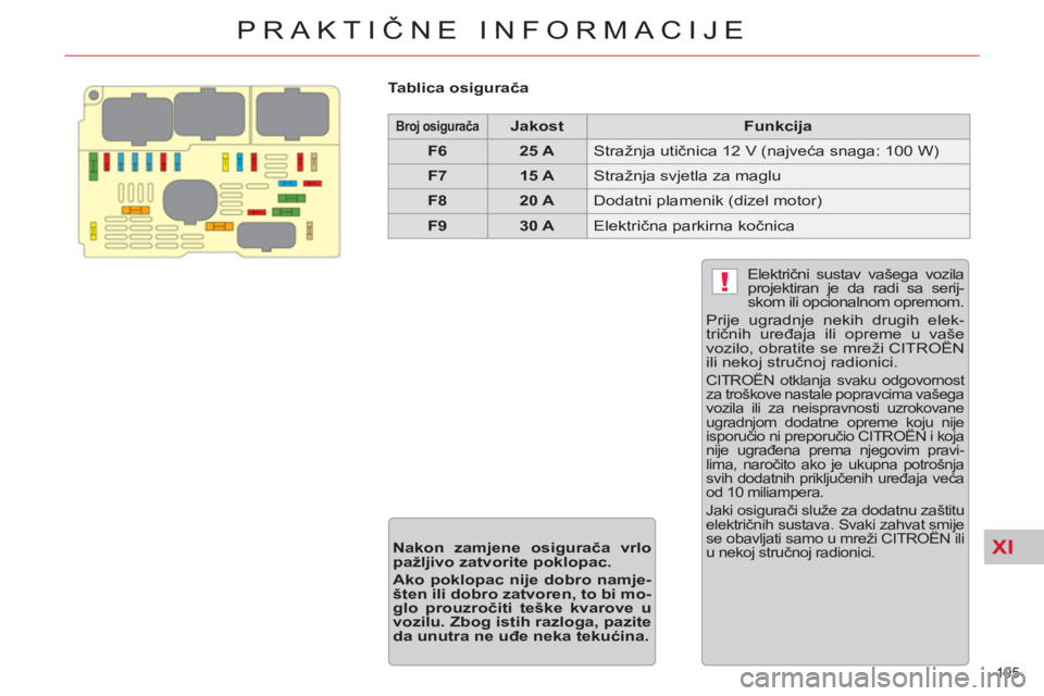 CITROEN C5 2014  Upute Za Rukovanje (in Croatian) XI
!
195 
PRAKTIČNE INFORMACIJE
 
 
Tablica osigurača  
 
 
 
 
Broj osigurača 
 
  
 
 
Jakost 
 
   
 
Funkcija 
 
 
   
 
F6 
 
   
 
25 A 
 
  Stražnja utičnica 12 V (najveća snaga: 100 W) 
