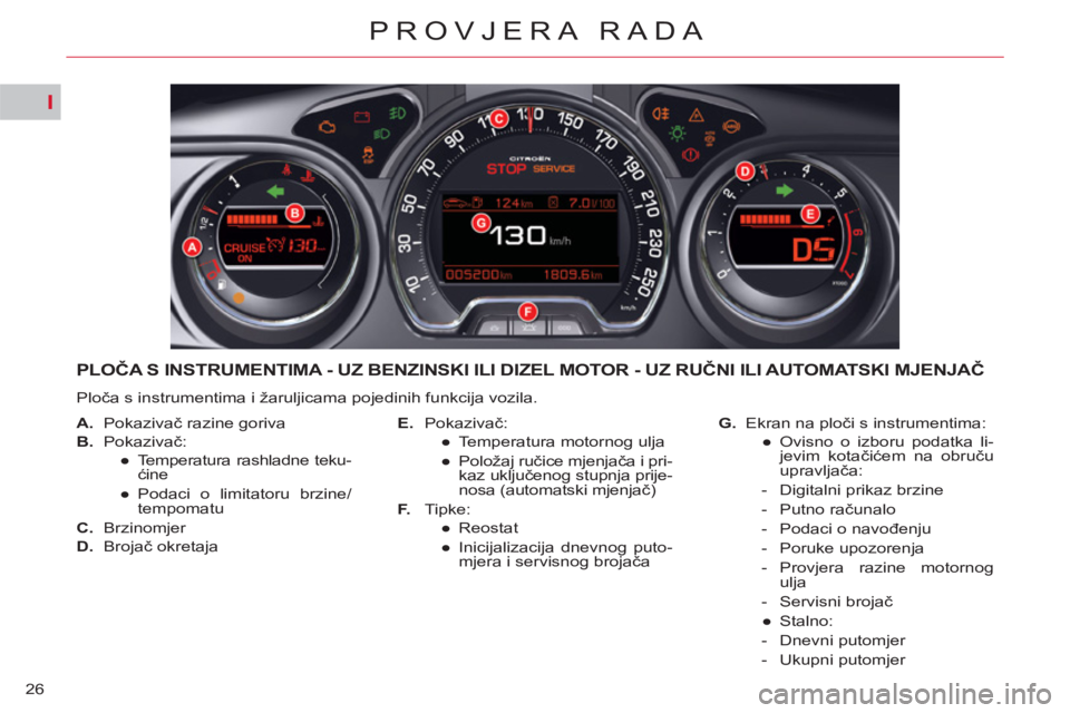 CITROEN C5 2014  Upute Za Rukovanje (in Croatian) I
26
PROVJERA RADA
PLOČA S INSTRUMENTIMA - UZ BENZINSKI ILI DIZEL MOTOR - UZ RUČNI ILI AUTOMATSKI MJENJAČ
 
Ploča s instrumentima i žaruljicama pojedinih funkcija vozila. 
   
 
A. 
 Pokazivač r
