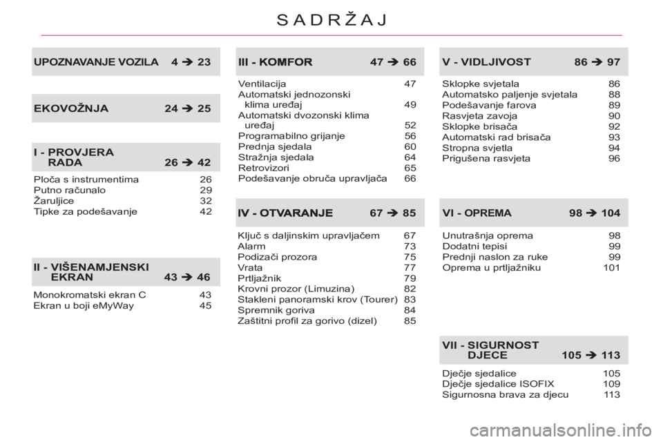 CITROEN C5 2014  Upute Za Rukovanje (in Croatian) SADRŽAJ
Monokromatski ekran C  43
Ekran u boji eMyWay  45
II -  VIŠENAMJENSKIEKRAN 43 �Î 46
Ventilacija 47
Automatski jednozonski 
klima uređaj 49
Automatski dvozonski klima 
uređaj 52
Programabi