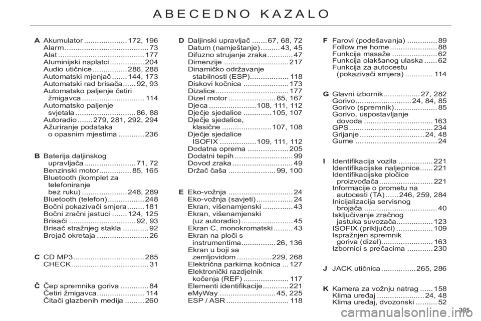 CITROEN C5 2014 Upute Za Rukovanje (in Croatian) 305
ABECEDNO KAZALO
A Akumulator .................... 172, 196
Alarm ....................................... 73
Alat ........................................ 177
Aluminijski naplatci ............. CITROEN C5 2014 Upute Za Rukovanje (in Croatian) 305
ABECEDNO KAZALO
A Akumulator .................... 172, 196
Alarm ....................................... 73
Alat ........................................ 177
Aluminijski naplatci .............