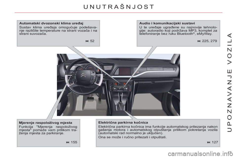 CITROEN C5 2014  Upute Za Rukovanje (in Croatian) 7 
UPOZNAVANJE VOZILA
   
 
� 
 127  
 UNUTRAŠNJOST
 
 
Električna parkirna kočnica 
 
  Električna parkirna kočnica ima funkcije automatskog pritezanja nakon 
gašenja motora i automatskog otpu