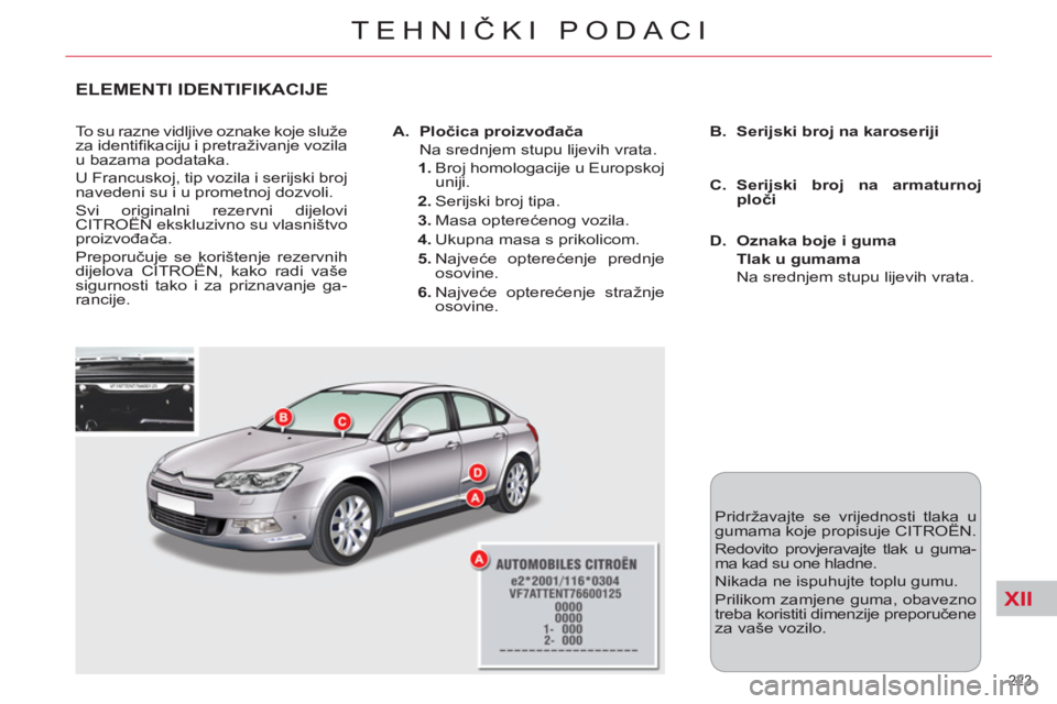 CITROEN C5 2012 Upute Za Rukovanje (in Croatian) XII
223
TEHNIČKI PODACI
ELEMENTI IDENTIFIKACIJE
To su razne vidljive oznake koje služe
za identifi kaciju i pretraživanje vozila
u bazama podataka.
U Francuskoj, tip vozila i serijski broj CITROEN C5 2012 Upute Za Rukovanje (in Croatian) XII
223
TEHNIČKI PODACI
ELEMENTI IDENTIFIKACIJE
To su razne vidljive oznake koje služe
za identifi kaciju i pretraživanje vozila
u bazama podataka.
U Francuskoj, tip vozila i serijski broj
