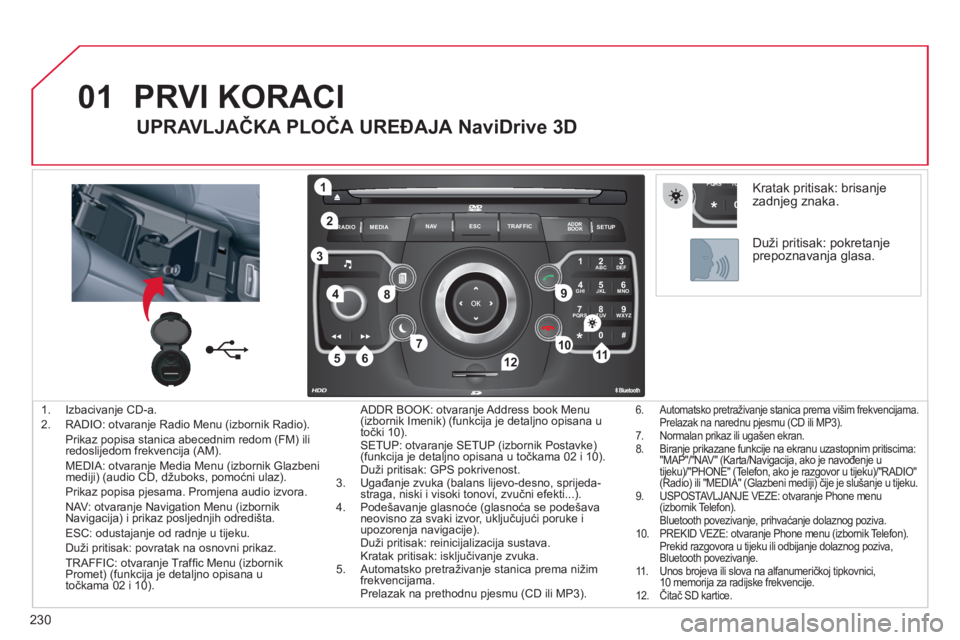 CITROEN C5 2012 Upute Za Rukovanje (in Croatian) 230
01
2ABC3DEF
5JKL4GHI6MNO
8TUV7PQRS9WXYZ
0*#
1
RADIO MEDIANAV ESC TRAFFIC
SETUPADDR
BOOK
1
10
2
3
4
612
9
7
8
115
TU PQRS
0*
1. Izbacivanje CD-a.
2. RADIO: otvaranje Radio Menu (izbornik Radio). CITROEN C5 2012 Upute Za Rukovanje (in Croatian) 230
01
2ABC3DEF
5JKL4GHI6MNO
8TUV7PQRS9WXYZ
0*#
1
RADIO MEDIANAV ESC TRAFFIC
SETUPADDR
BOOK
1
10
2
3
4
612
9
7
8
115
TU PQRS
0*
1. Izbacivanje CD-a.
2. RADIO: otvaranje Radio Menu (izbornik Radio).