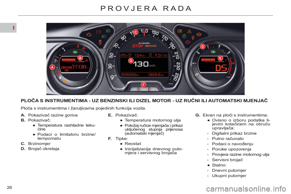 CITROEN C5 2012  Upute Za Rukovanje (in Croatian) I
26
PROVJERA RADA
PLOČA S INSTRUMENTIMA - UZ BENZINSKI ILI DIZEL MOTOR - UZ RUČNI ILI AUTOMATSKI MJENJAČ
 
Ploča s instrumentima i žaruljicama pojedinih funkcija vozila. 
   
 
A. 
 Pokazivač r