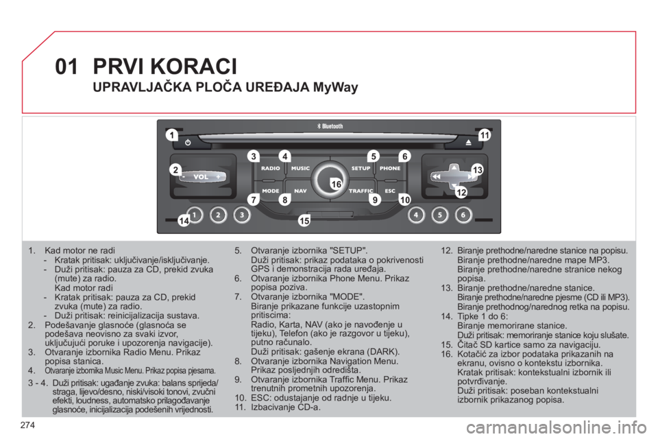 CITROEN C5 2012  Upute Za Rukovanje (in Croatian) 274
01
1
55
101
22
334466
131
111
99
144155
77881212161
1.  Kad motor ne radi  -  Kratak pritisak: uključivanje/isključivanje. -  Duži pritisak: pauza za CD, prekid zvuka(mute) za radio.   Kad moto
