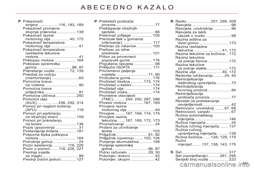 CITROEN C5 2012 Upute Za Rukovanje (in Croatian) 333
ABECEDNO KAZALO
P Pokazivači
smjera ................. 116, 183, 189
Pokazivač promjene
stupnja prijenosa ................. 138
Pokazivač razine
motornog ulja ................ 40, 172
Poka CITROEN C5 2012 Upute Za Rukovanje (in Croatian) 333
ABECEDNO KAZALO
P Pokazivači
smjera ................. 116, 183, 189
Pokazivač promjene
stupnja prijenosa ................. 138
Pokazivač razine
motornog ulja ................ 40, 172
Poka