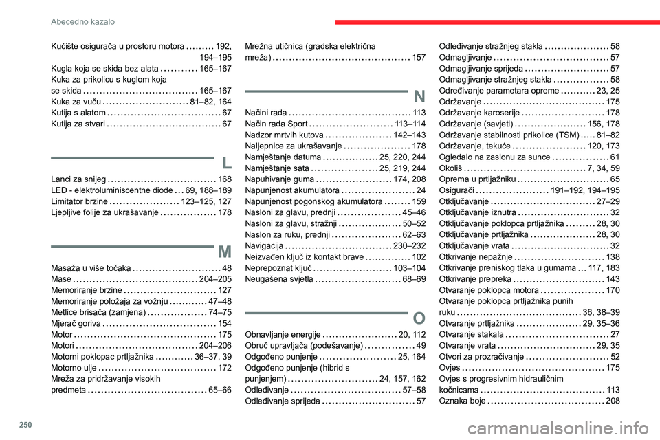 CITROEN C5 AIRCROSS 2022  Upute Za Rukovanje (in Croatian) 250
Abecedno kazalo
Kućište osigurača u prostoru motora     192, 
194–195
Kugla koja se skida bez alata
    
165–167
Kuka za prikolicu s kuglom koja   
se skida
    
165–167
Kuka za vuču
   