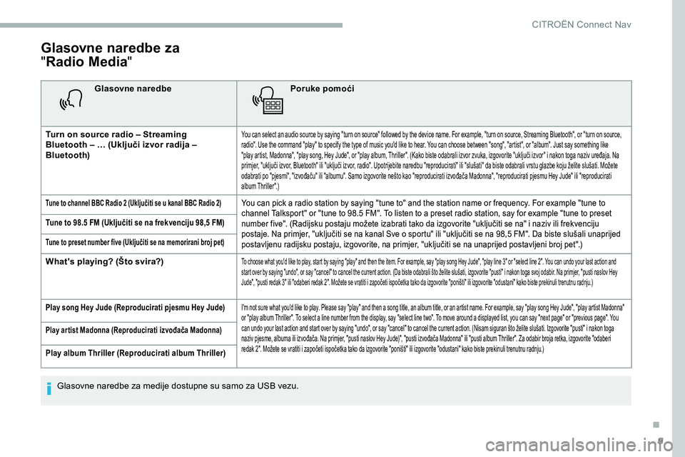 CITROEN C5 AIRCROSS 2020 Upute Za Rukovanje (in Croatian) 9
Glasovne naredbe za
"Radio Media "
Glasovne naredbe Poruke pomoći
Turn on source radio – Streaming
Bluetooth – … (Uključi izvor radija –
Bluetooth)
You can select an audio sourc CITROEN C5 AIRCROSS 2020 Upute Za Rukovanje (in Croatian) 9
Glasovne naredbe za
"Radio Media "
Glasovne naredbe Poruke pomoći
Turn on source radio – Streaming
Bluetooth – … (Uključi izvor radija –
Bluetooth)
You can select an audio sourc